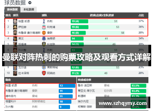 曼联对阵热刺的购票攻略及观看方式详解