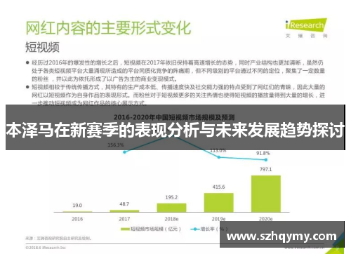 本泽马在新赛季的表现分析与未来发展趋势探讨