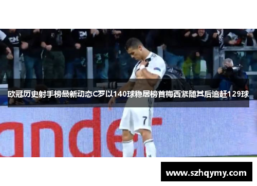欧冠历史射手榜最新动态C罗以140球稳居榜首梅西紧随其后追赶129球