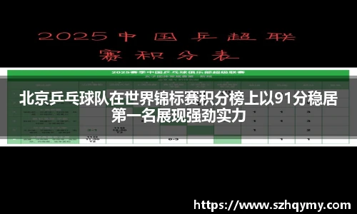 北京乒乓球队在世界锦标赛积分榜上以91分稳居第一名展现强劲实力